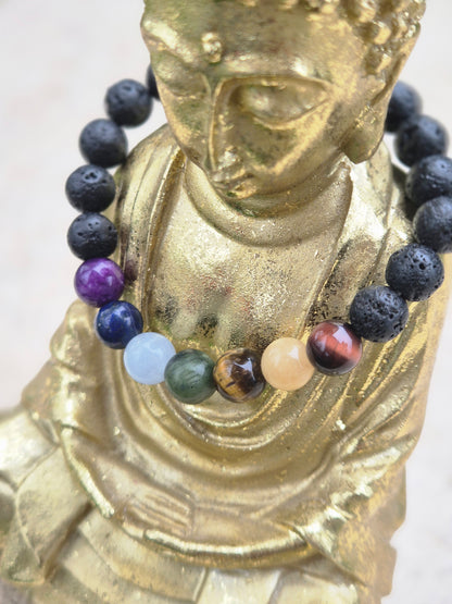 Bracelet 7 chakras