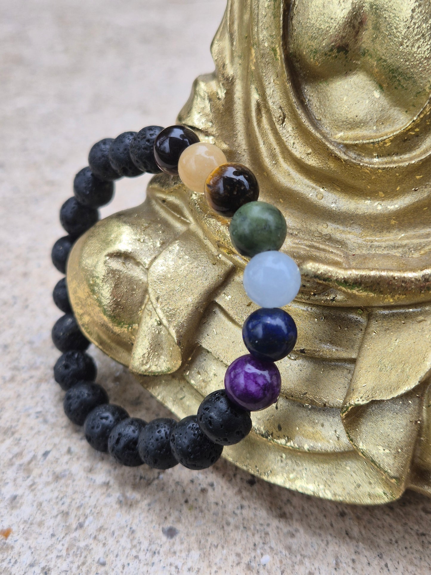 Bracelet 7 chakras